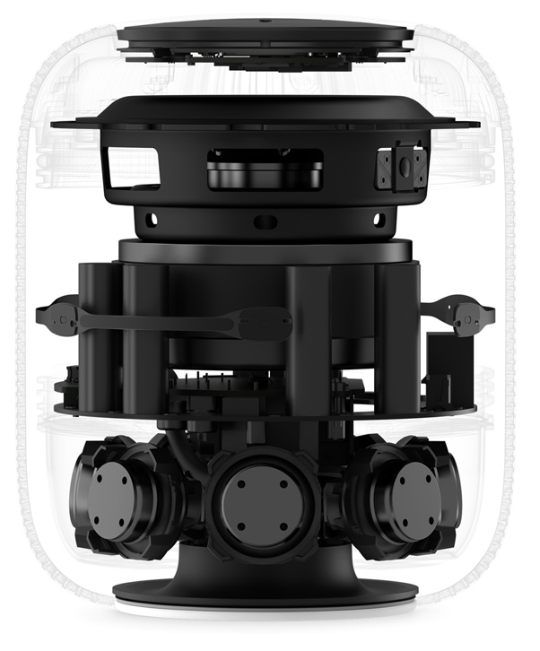 homepod specs watts